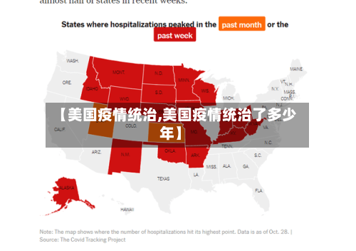 【美国疫情统治,美国疫情统治了多少年】-第2张图片