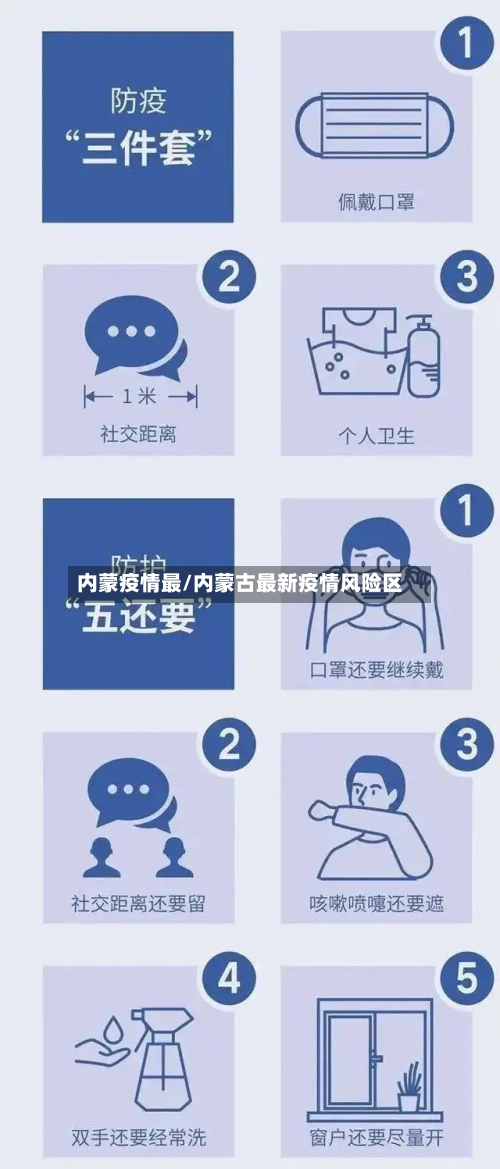 内蒙疫情最/内蒙古最新疫情风险区-第2张图片