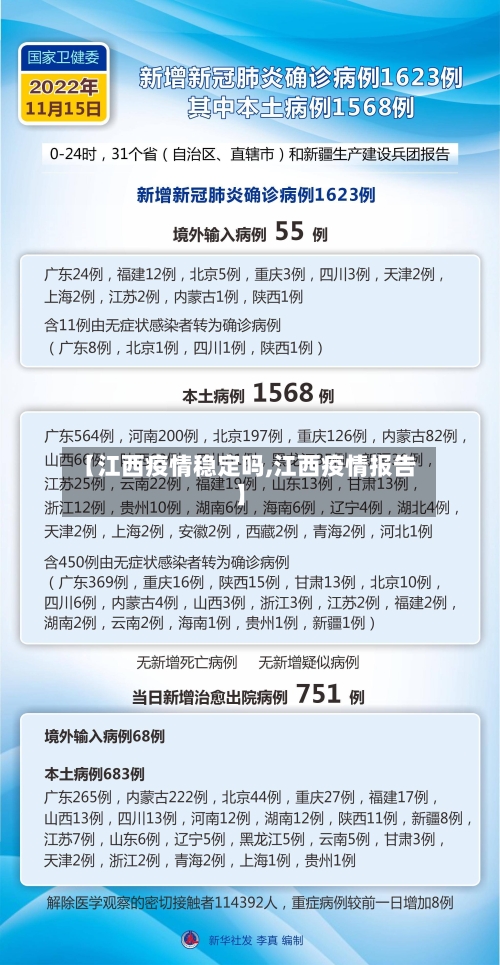 【江西疫情稳定吗,江西疫情报告】