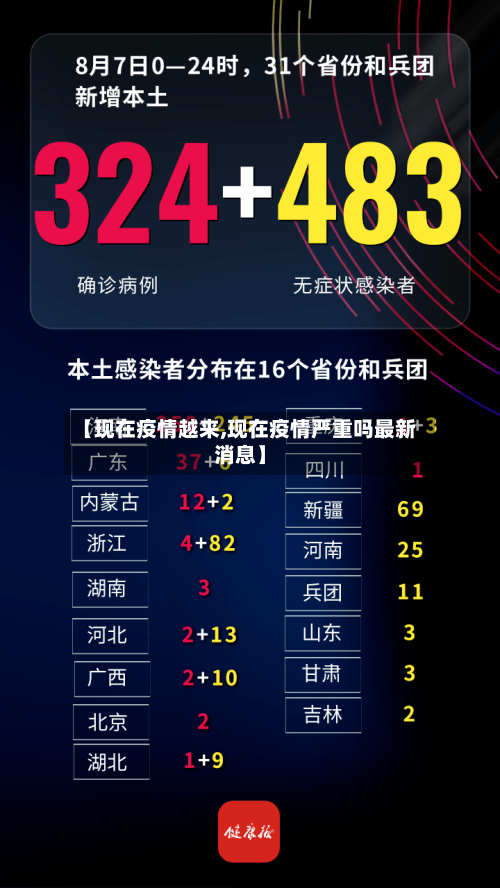 【现在疫情越来,现在疫情严重吗最新消息】-第3张图片