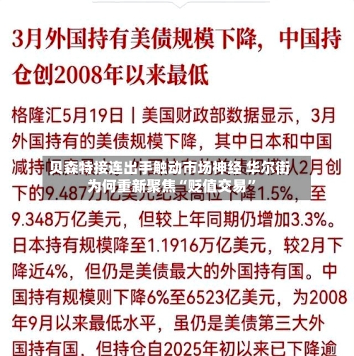 贝森特接连出手触动市场神经 华尔街为何重新聚焦“贬值交易”-第3张图片