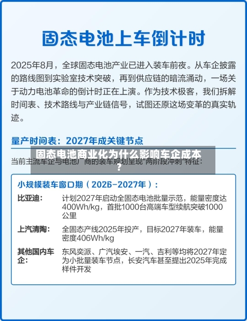 固态电池商业化为什么影响车企成本？