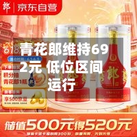 青花郎维持692元 低位区间运行-第2张图片
