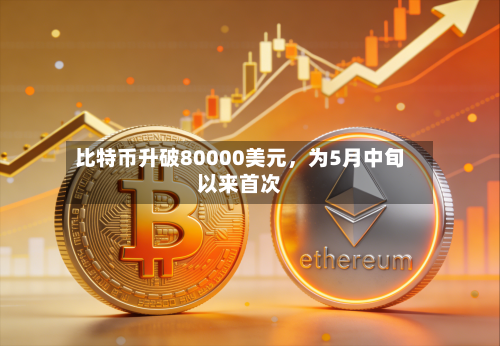 比特币升破80000美元	，为5月中旬以来首次-第3张图片