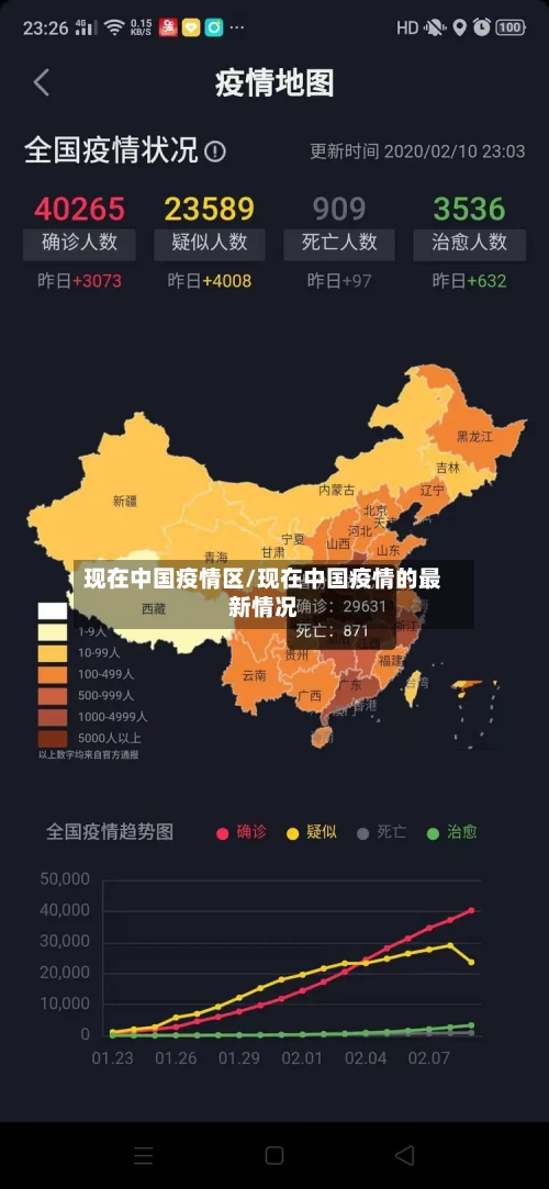 现在中国疫情区/现在中国疫情的最新情况-第2张图片
