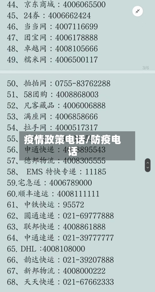 疫情政策电话/防疫电话