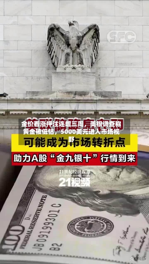 金价看涨押注连增三周，美银调查称黄金被低估，5000美元进入市场视野-第2张图片
