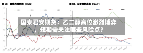 国泰君安期货：乙二醇高位激烈博弈，短期需关注哪些风险点？-第3张图片