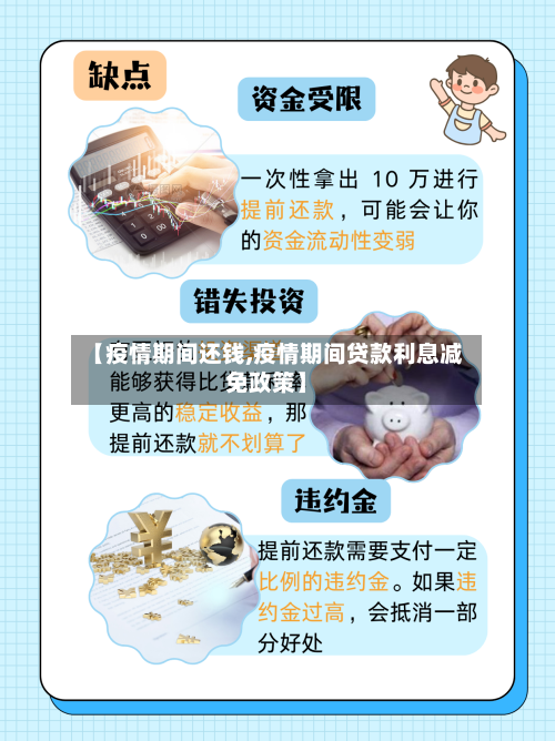 【疫情期间还钱,疫情期间贷款利息减免政策】-第2张图片