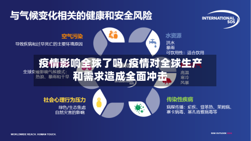 疫情影响全球了吗/疫情对全球生产和需求造成全面冲击-第2张图片