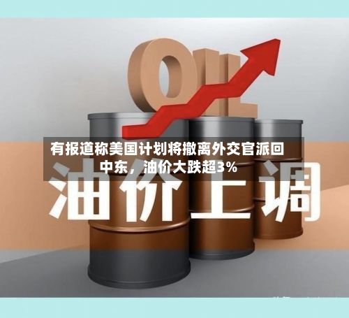 有报道称美国计划将撤离外交官派回中东，油价大跌超3%-第2张图片