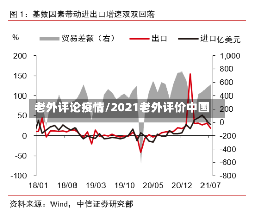 老外评论疫情/2021老外评价中国-第1张图片