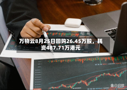 万物云8月25日回购26.45万股，耗资487.71万港元-第2张图片