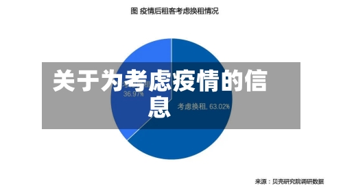 关于为考虑疫情的信息-第2张图片
