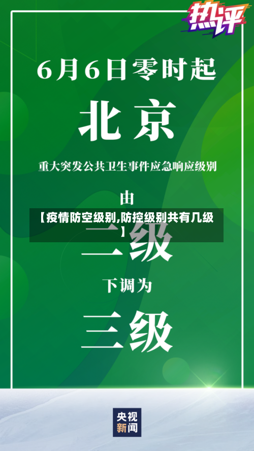 【疫情防空级别,防控级别共有几级】-第3张图片