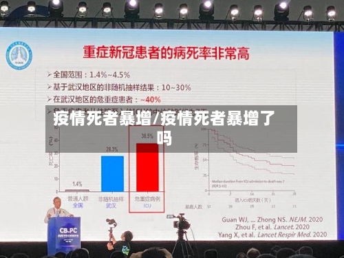 疫情死者暴增/疫情死者暴增了吗