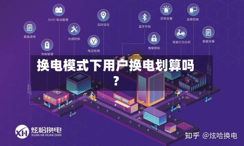 换电模式下用户换电划算吗?-第2张图片