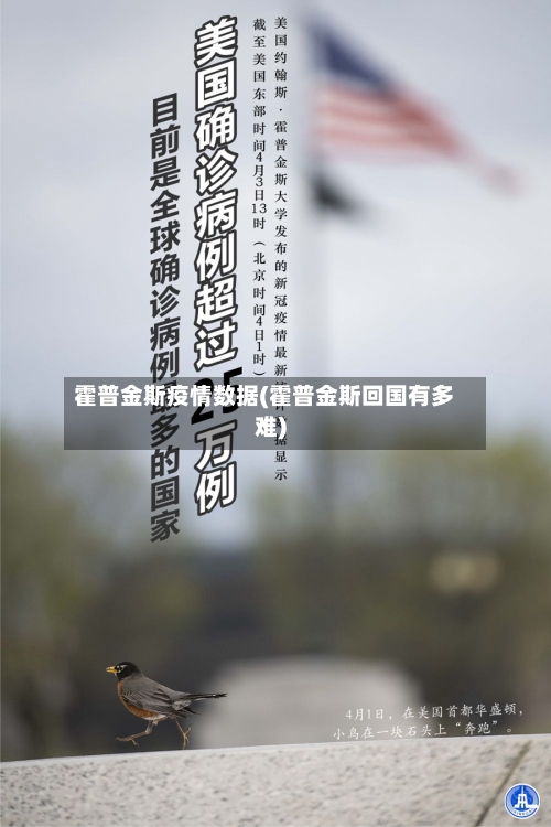 霍普金斯疫情数据(霍普金斯回国有多难)-第2张图片