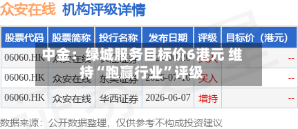 中金：绿城服务目标价6港元 维持“跑赢行业”评级