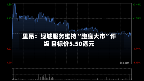 里昂：绿城服务维持“跑赢大市”评级 目标价5.50港元-第2张图片