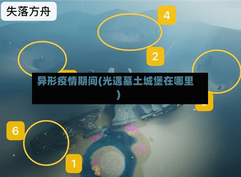 异形疫情期间(光遇墓土城堡在哪里)-第3张图片