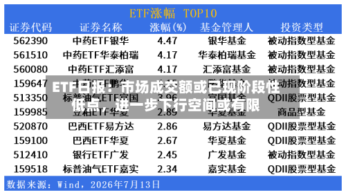 ETF日报：市场成交额或已现阶段性低点，进一步下行空间或有限
