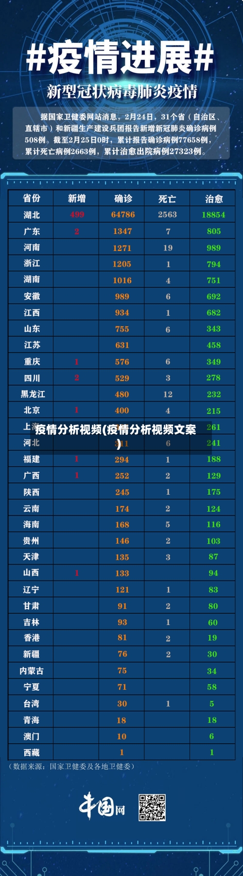 疫情分析视频(疫情分析视频文案)
