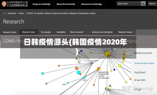 日韩疫情源头(韩国疫情2020年)-第2张图片