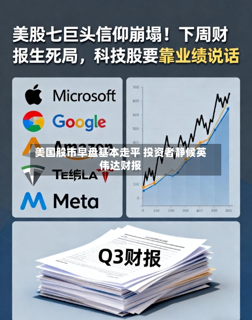 美国股市早盘基本走平 投资者静候英伟达财报-第2张图片