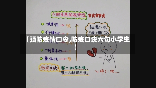 【预防疫情口令,防疫口诀六句小学生】