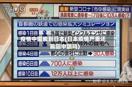 疫情中国能到日本(日本疫情严重还能回中国吗)-第2张图片