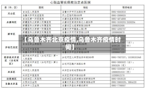 【乌鲁木齐北京疫情,乌鲁木齐疫情时间】