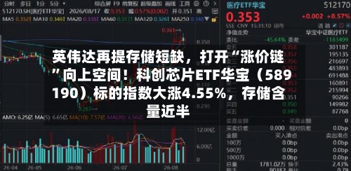 英伟达再提存储短缺，打开“涨价链	”向上空间！科创芯片ETF华宝（589190）标的指数大涨4.55%，存储含量近半-第2张图片
