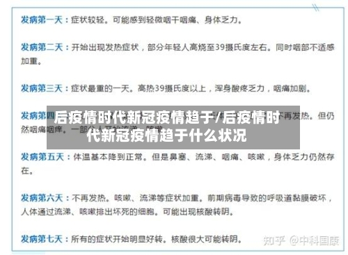 后疫情时代新冠疫情趋于/后疫情时代新冠疫情趋于什么状况