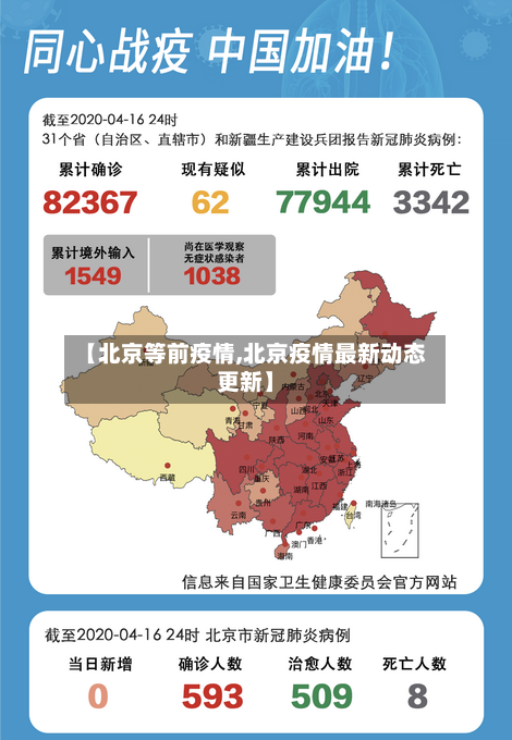 【北京等前疫情,北京疫情最新动态更新】-第2张图片