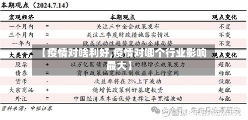 【疫情对啥利好,疫情对哪个行业影响最大】-第2张图片