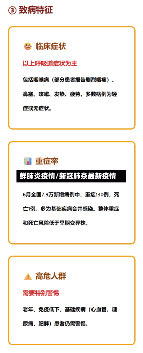 鲜肺炎疫情/新冠肺焱最新疫情-第2张图片
