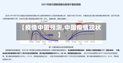 【疫情中国预测,中国疫情现状】-第3张图片