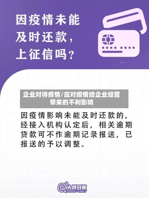 企业对待疫情/应对疫情给企业经营带来的不利影响