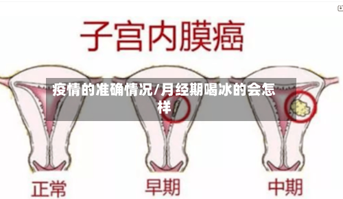 疫情的准确情况/月经期喝冰的会怎样-第2张图片