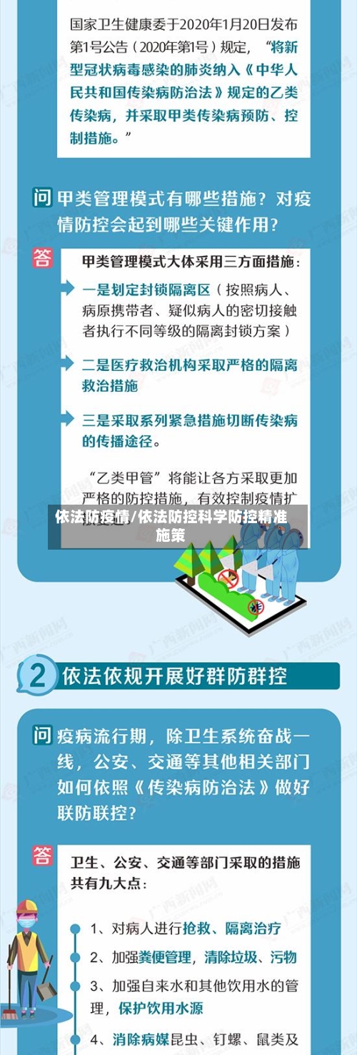 依法防疫情/依法防控科学防控精准施策-第2张图片