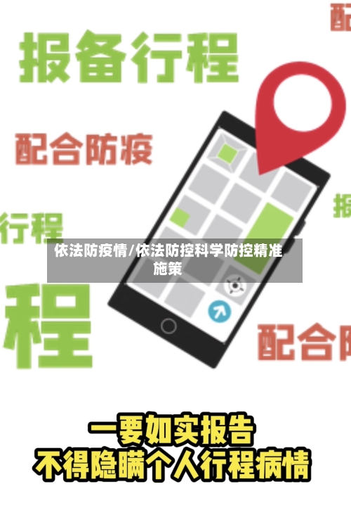依法防疫情/依法防控科学防控精准施策