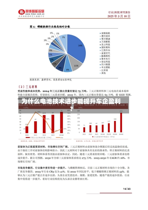 为什么电池技术进步能提升车企盈利？