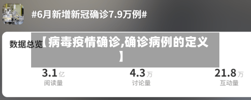 【病毒疫情确诊,确诊病例的定义】-第2张图片