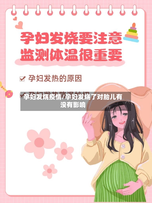 孕妇发烧疫情/孕妇发烧了对胎儿有没有影响