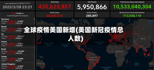 全球疫情美国新增(美国新冠疫情总人数)