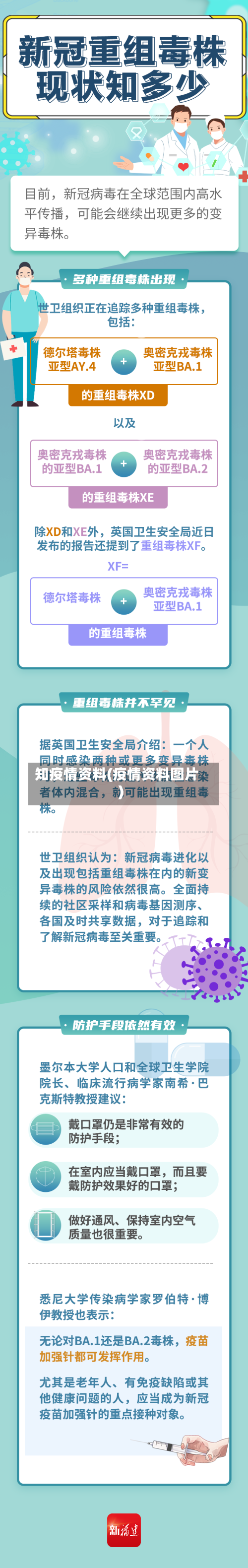 知疫情资料(疫情资料图片)-第2张图片