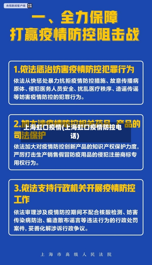 上海虹口疫情(上海虹口疫情防控电话)-第3张图片